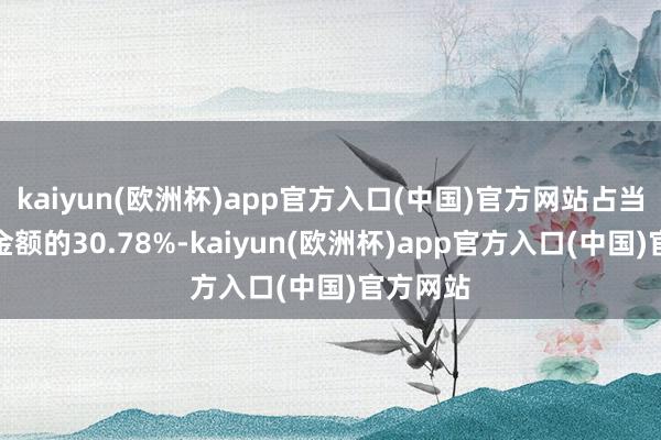 kaiyun(欧洲杯)app官方入口(中国)官方网站占当日买入金额的30.78%-kaiyun(欧洲杯)app官方入口(中国)官方网站